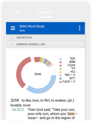Bible word study