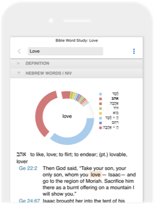 Bible word study