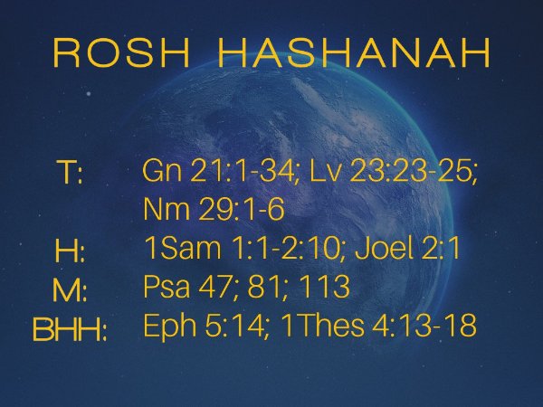Rosh Hashana